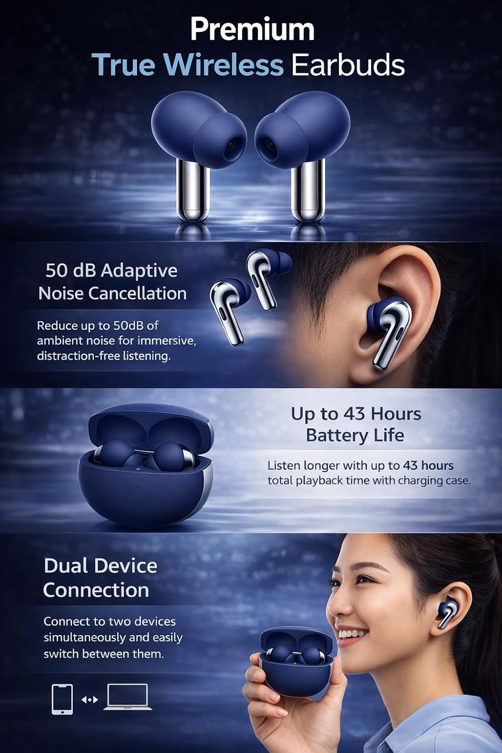 Orginal for ONePlus Buds 3 Pro Wireless Earbuds with Dual Drivers, Dual DAC Processing, 50dB Adaptive ANC, AI Translator, (Blue)